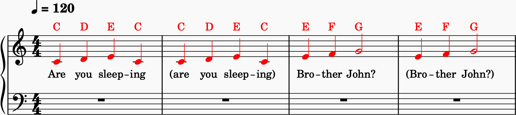 Are You Sleeping Brother John Piano Sheet Music