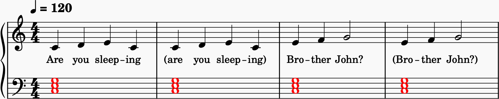 C Major triads piano sheet music