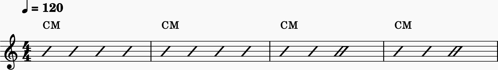 Chord chart piano sheet music