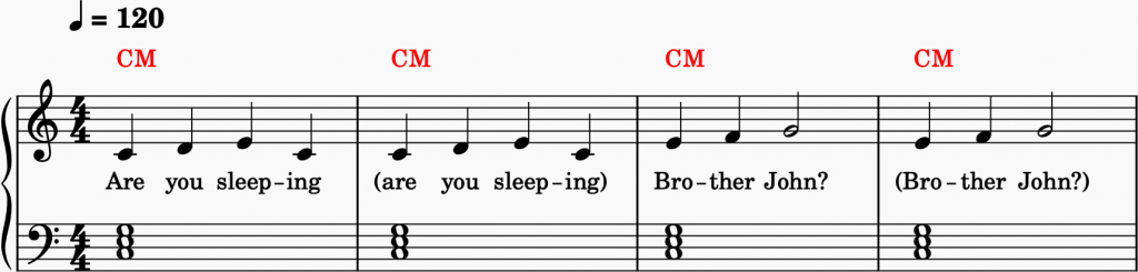 Chord symbols piano sheet music