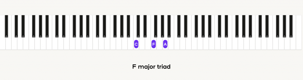 F major triad comprised of C, F, and A natural