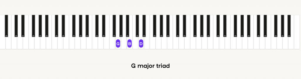 G major triad comprised of G, B, and D natural