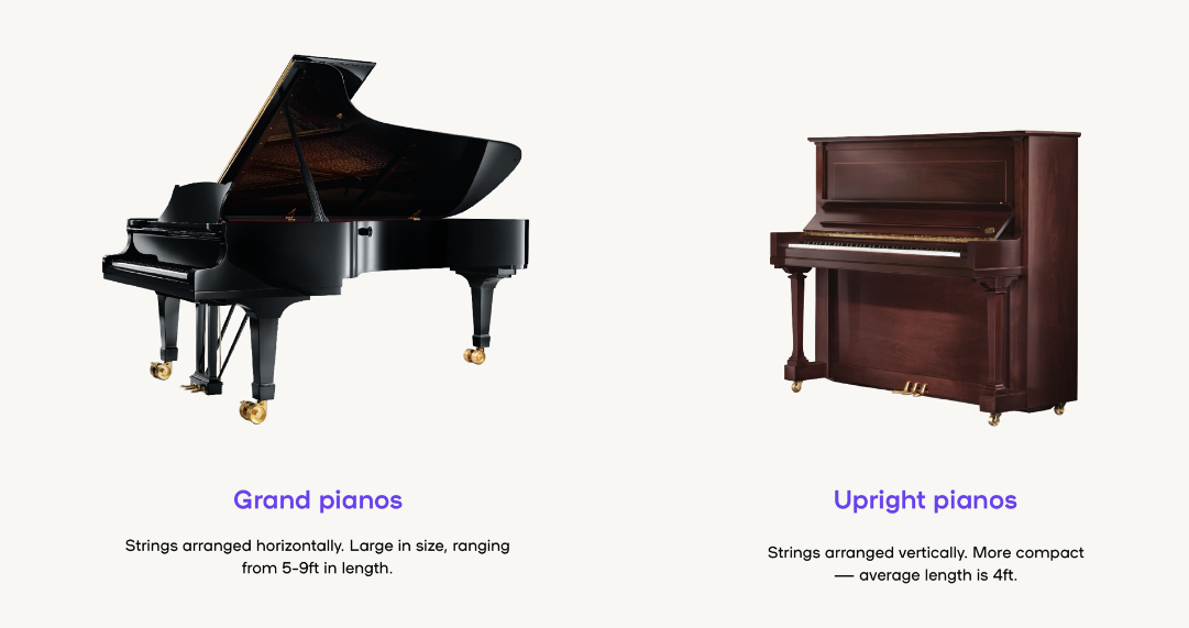 Types of Acoustic Pianos
