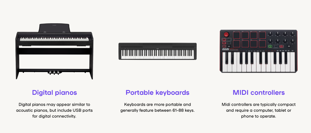 Types of Keyboard Pianos