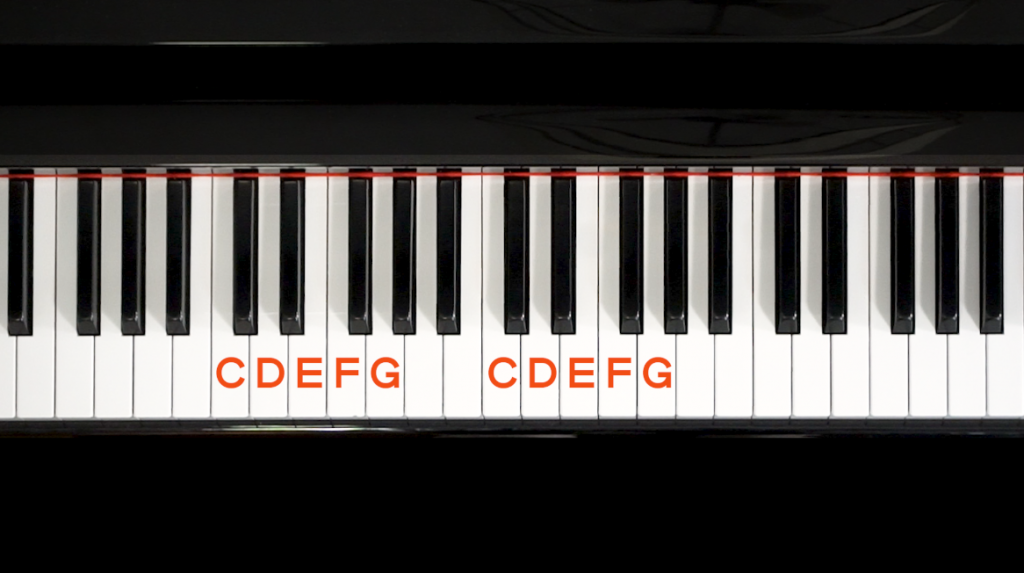 Starting position on the piano